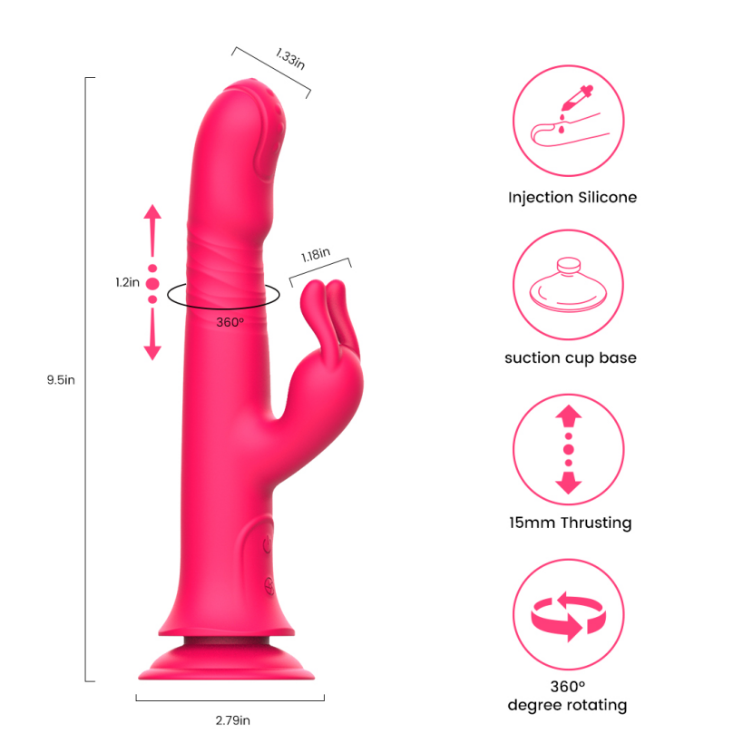 How to Use A Rabbit Vibrator？插图1